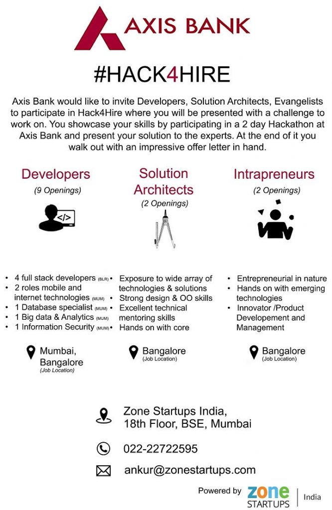 Axis Bank Hack4Hire in Mumbai from July 16-17, 2016