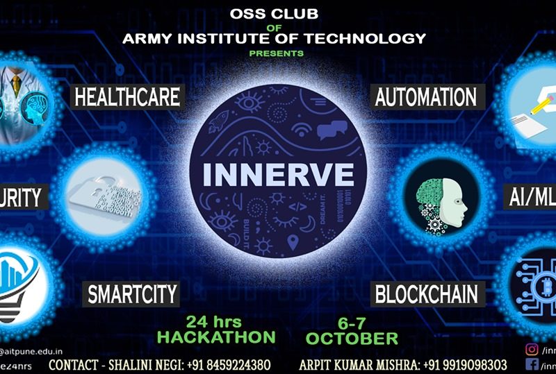 INNERVE 4.0 – Hackathon