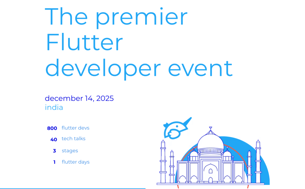 Fluttercon India
